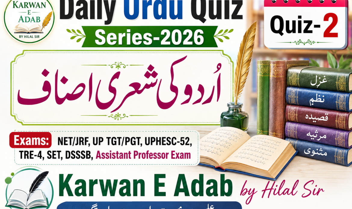 Daily Urdu Quiz Series Quiz-02
