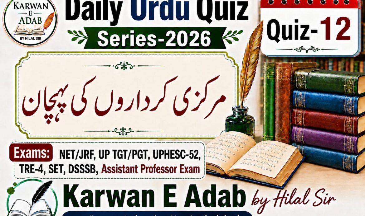 Daily Urdu Quiz Series Quiz-12