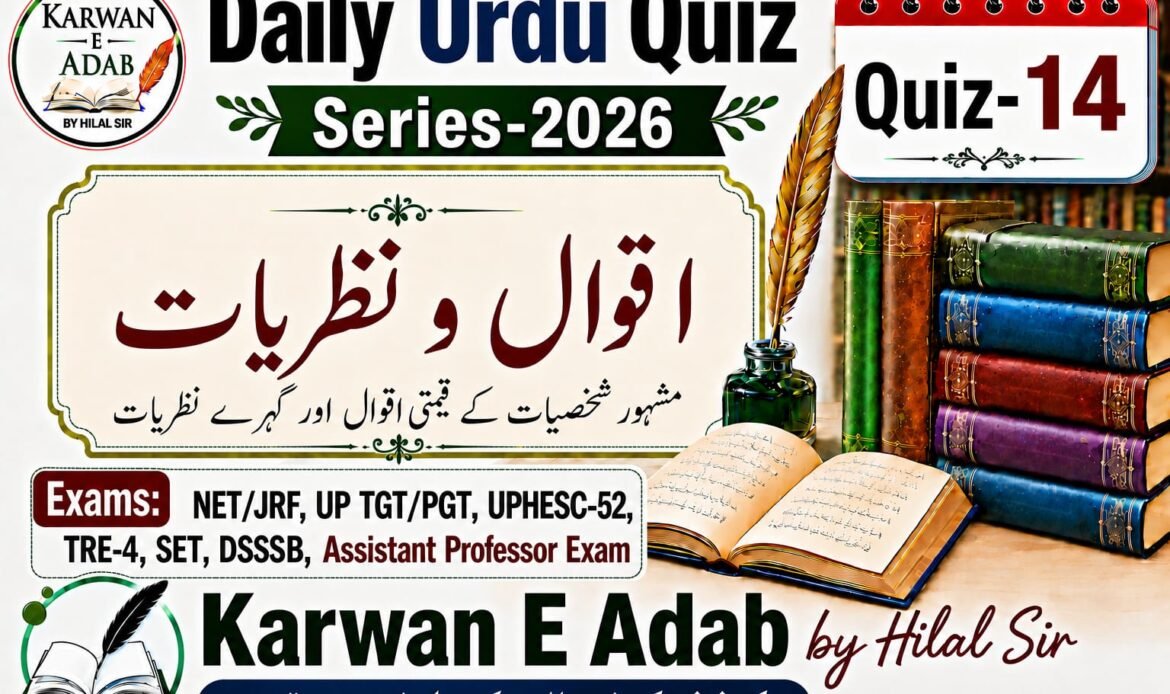 Daily Urdu Quiz Series Quiz-14