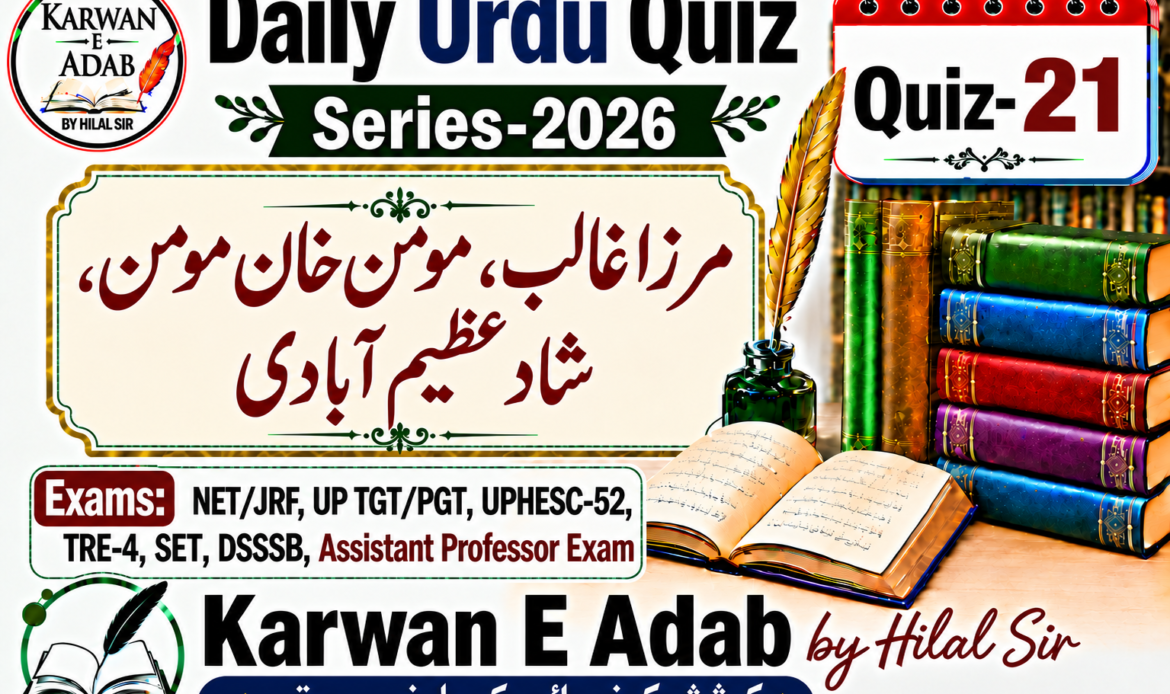 Daily Urdu Quiz Series Quiz-21